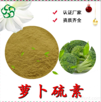 萝卜硫素